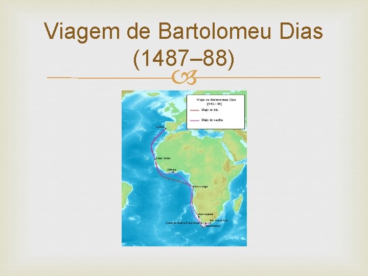 Viagem de Bartolomeu Dias (1487– 88) 
