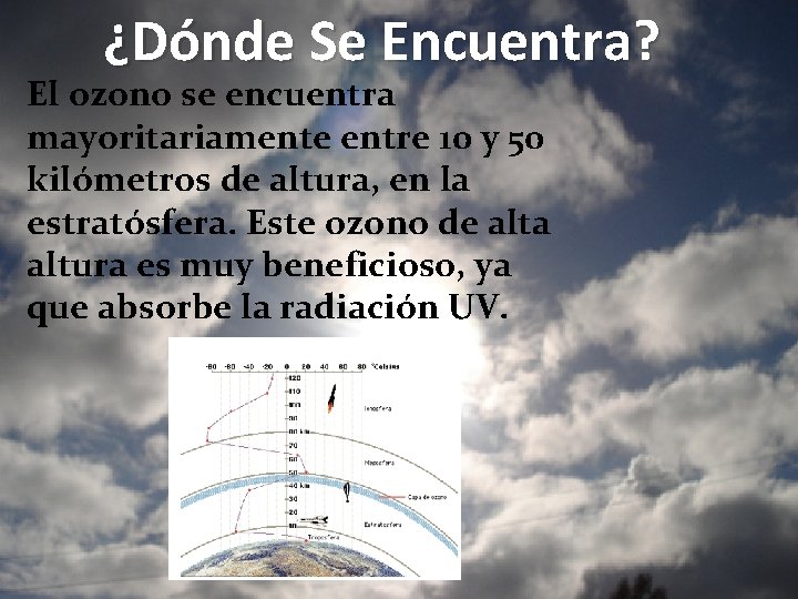 ¿Dónde Se Encuentra? El ozono se encuentra mayoritariamente entre 10 y 50 kilómetros de