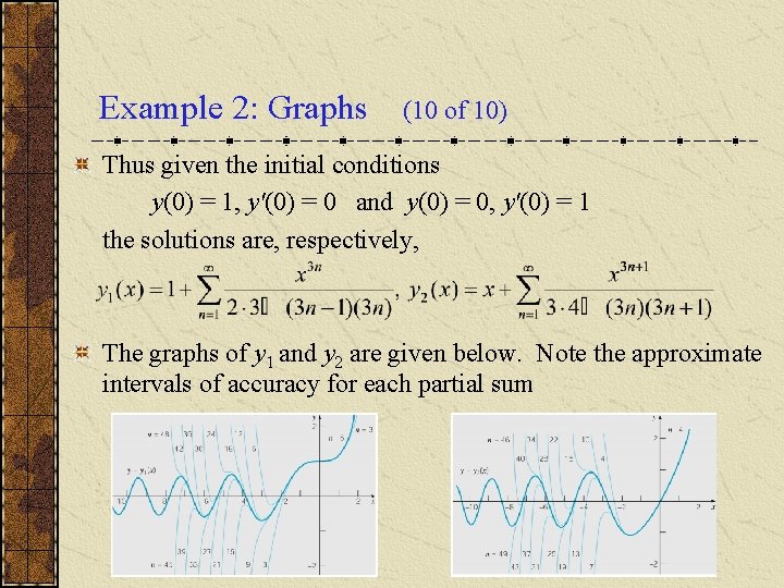 Example 2: Graphs (10 of 10) Thus given the initial conditions y(0) = 1,