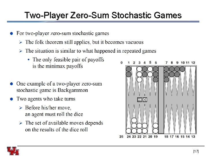 Two-Player Zero-Sum Stochastic Games [17] 