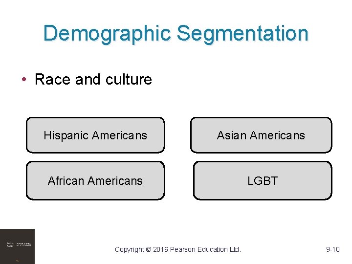 Demographic Segmentation • Race and culture Hispanic Americans Asian Americans African Americans LGBT Copyright