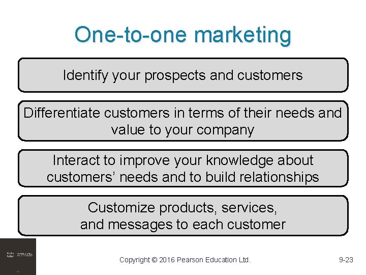 One-to-one marketing Identify your prospects and customers Differentiate customers in terms of their needs
