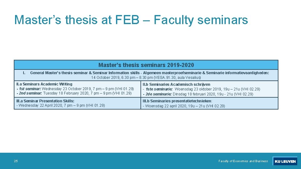 Master’s thesis at FEB – Faculty seminars Master’s thesis seminars 2019 -2020 I. General