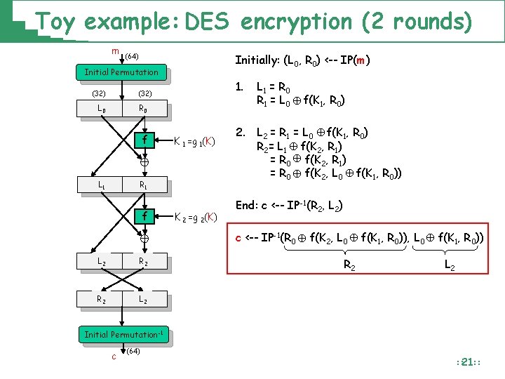 Toy example: DES encryption (2 rounds) m (64) Initially: (L 0, R 0) <--