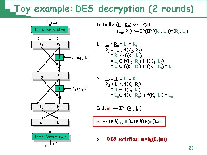 Toy example: DES decryption (2 rounds) c (64) Initially: (L 0, R 0) <--