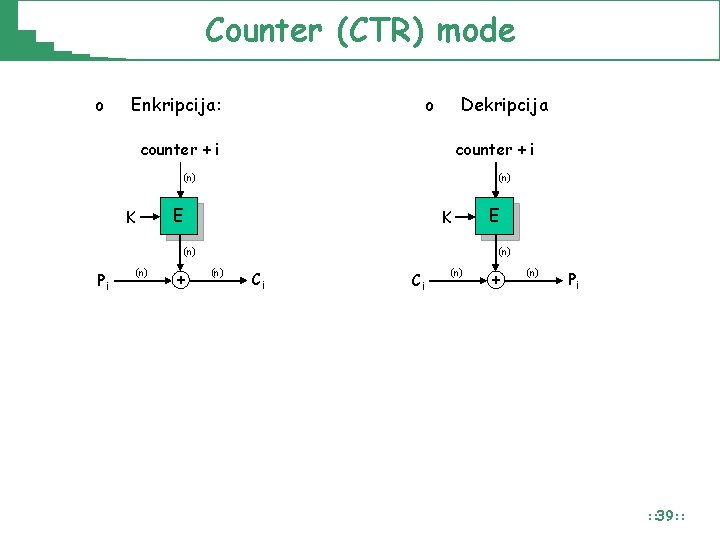 Counter (CTR) mode o o Enkripcija: Dekripcija counter + i (n) K (n) E