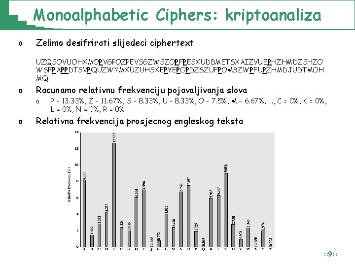 Monoalphabetic Ciphers: kriptoanaliza o Zelimo desifrirati slijedeci ciphertext UZQSOVUOHXMOPVGPOZPEVSGZWSZOPFPESXUDBMETSXAIZVUEPHZHMDZSHZO WSFPAPPDTSVPQUZWYMXUZUHSXEPYEPOPDZSZUFPOMBZWPFUPZHMDJUDTMOH MQ o o Racunamo