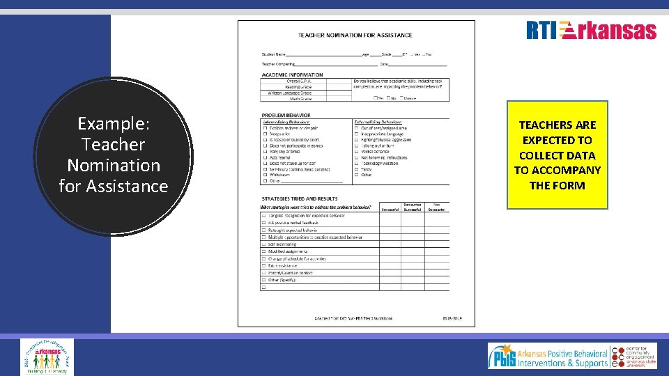 Example: Teacher Nomination for Assistance TEACHERS ARE EXPECTED TO COLLECT DATA TO ACCOMPANY THE