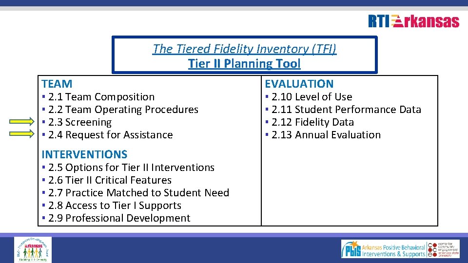 The Tiered Fidelity Inventory (TFI) Tier II Planning Tool TEAM ▪ 2. 1 Team