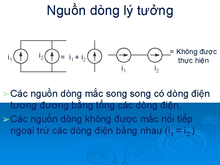 Nguồn dòng lý tưởng i 1 i 2 = i 1 + i 2