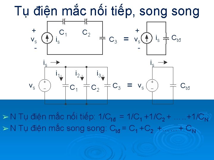 Tụ điện mắc nối tiếp, song + vs - C 1 C 2 is