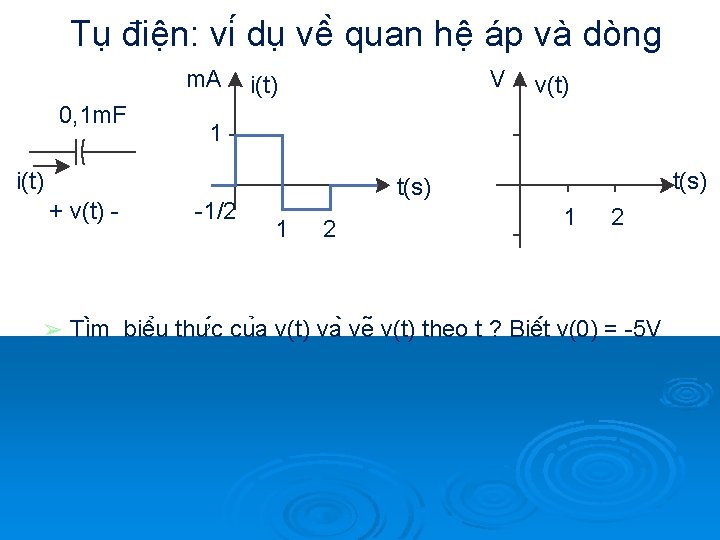 Tụ điện: vi du vê quan hệ áp và dòng m. A 0, 1