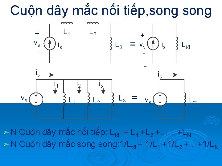 Cuộn dây mắc nối tiếp, song + vs - L 1 L 2 is