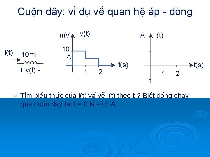 Cuộn dây: vi du vê quan hệ áp - dòng m. V i(t) 10