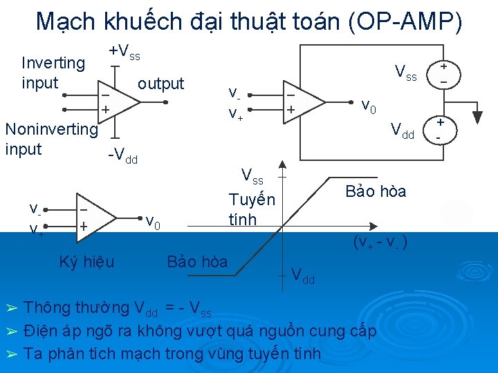 Mạch khuếch đại thuật toán (OP-AMP) Inverting input +Vss output Noninverting input -Vdd vv+