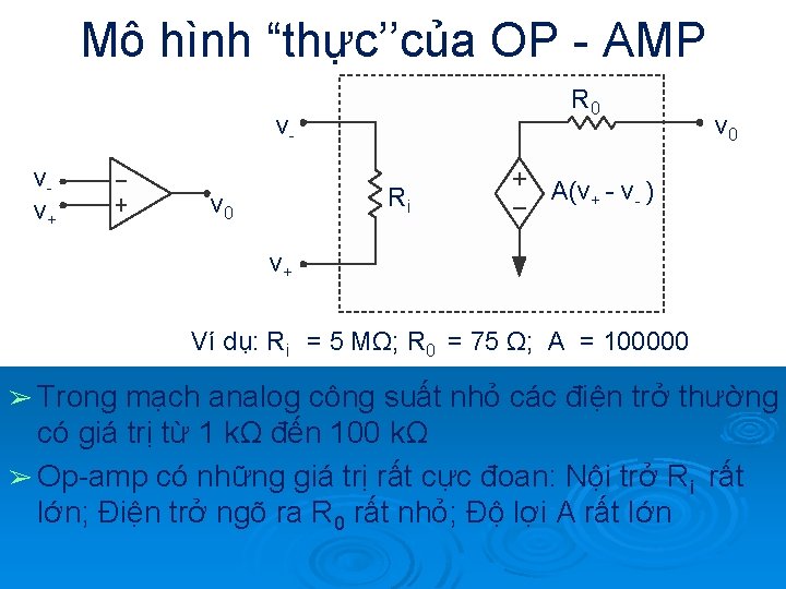 Mô hình “thực’’của OP - AMP R 0 vvv+ Ri v 0 A(v+ -