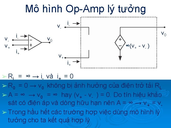 Mô hình Op-Amp lý tưởng vvv+ ➢ Ri ii+ iv 0 ∞(v+ - v-