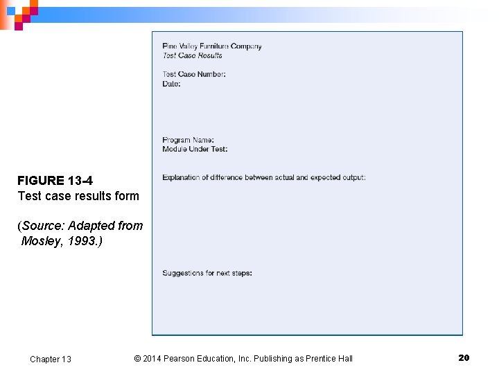 FIGURE 13 -4 Test case results form (Source: Adapted from Mosley, 1993. ) Chapter