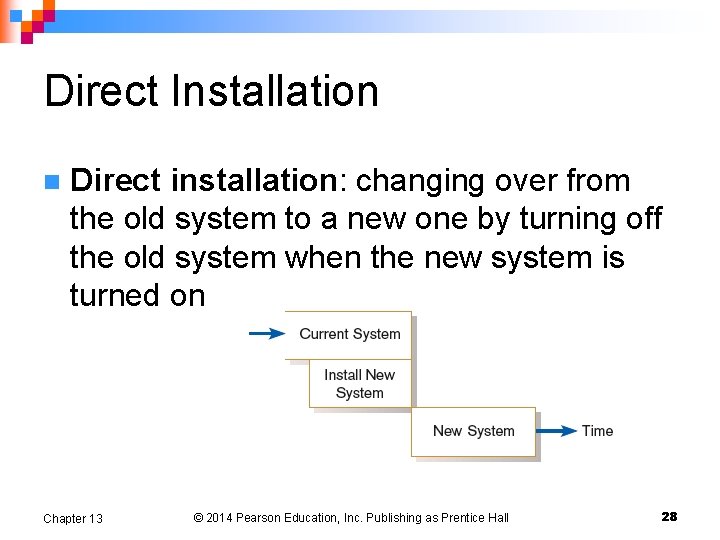 Direct Installation n Direct installation: changing over from the old system to a new