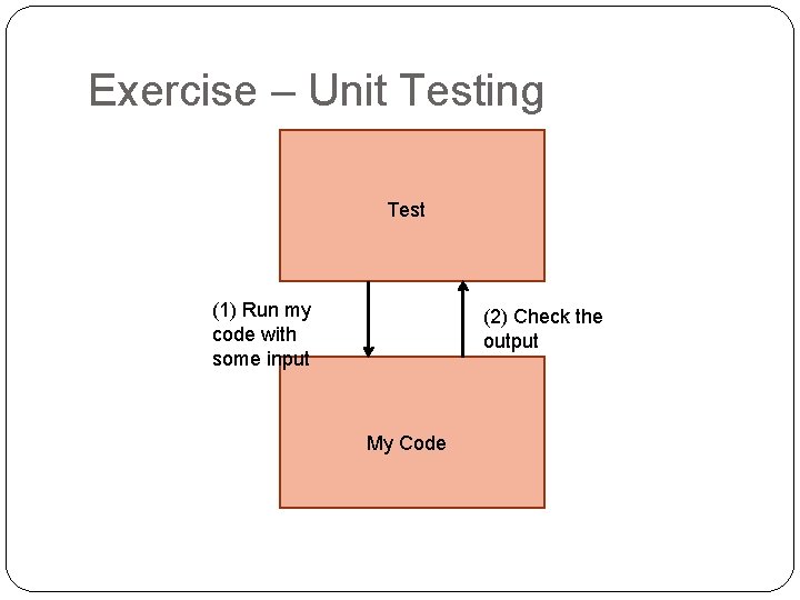 Exercise – Unit Testing Test (1) Run my code with some input (2) Check