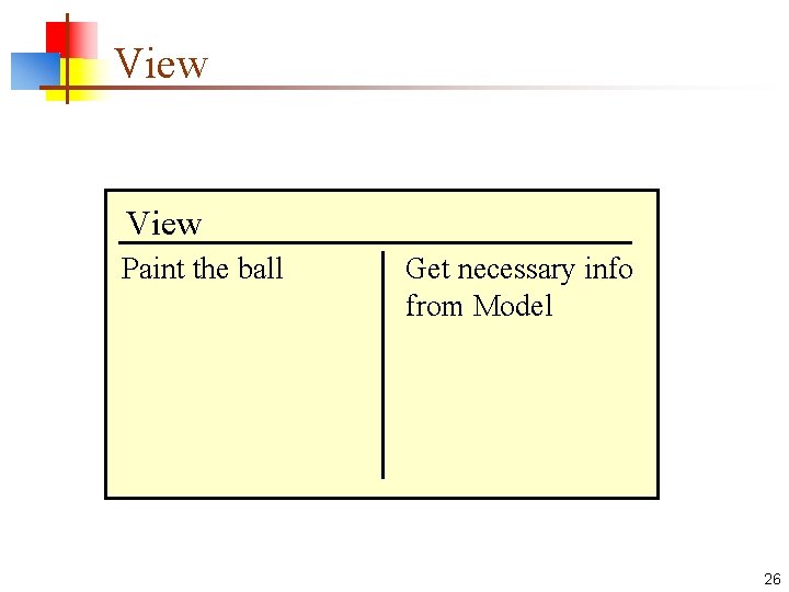 View Paint the ball Get necessary info from Model 26 