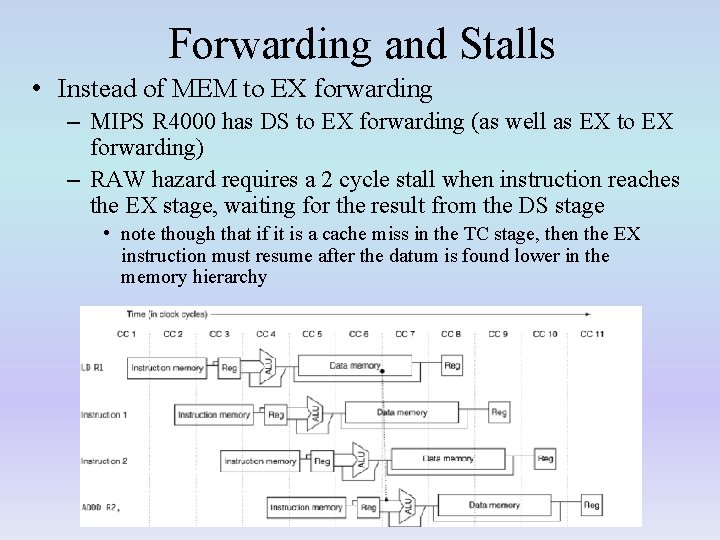 Forwarding and Stalls • Instead of MEM to EX forwarding – MIPS R 4000