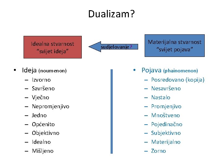 Dualizam? Idealna stvarnost “svijet ideja” • Ideja (noumenon) – – – – – Izvorno