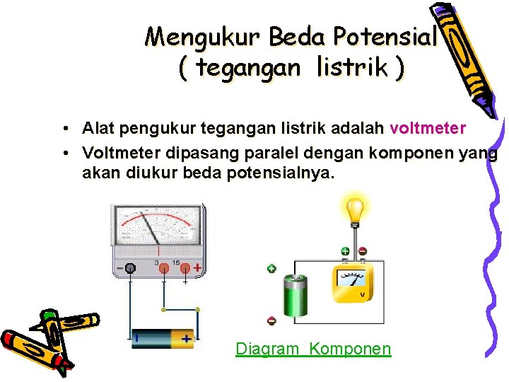 Mengukur Beda Potensial ( tegangan listrik ) • Alat pengukur tegangan listrik adalah voltmeter