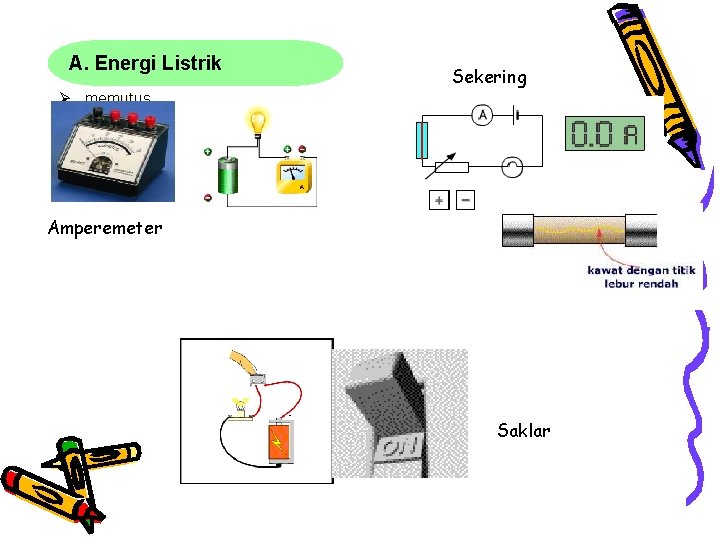 A. Energi Listrik Sekering Ø memutus Amperemeter Saklar 