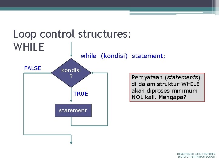 Loop control structures: WHILE while (kondisi) statement; FALSE kondisi ? TRUE Pernyataan (statements) di