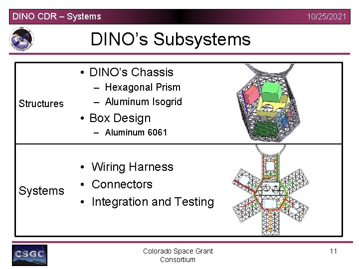 DINO CDR – Systems 10/25/2021 DINO’s Subsystems • DINO’s Chassis Structures – Hexagonal Prism