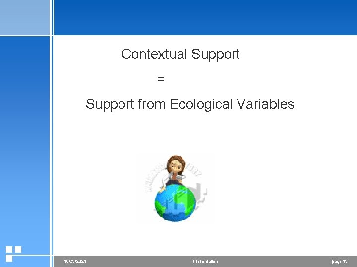 Contextual Support = Support from Ecological Variables 10/25/2021 Presentation page 15 