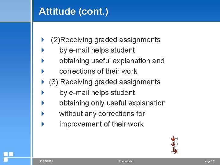 Attitude (cont. ) 4 (2)Receiving graded assignments 4 by e-mail helps student 4 obtaining