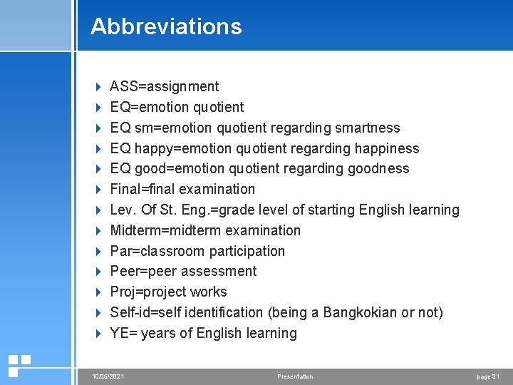 Abbreviations 4 4 4 4 ASS=assignment EQ=emotion quotient EQ sm=emotion quotient regarding smartness EQ