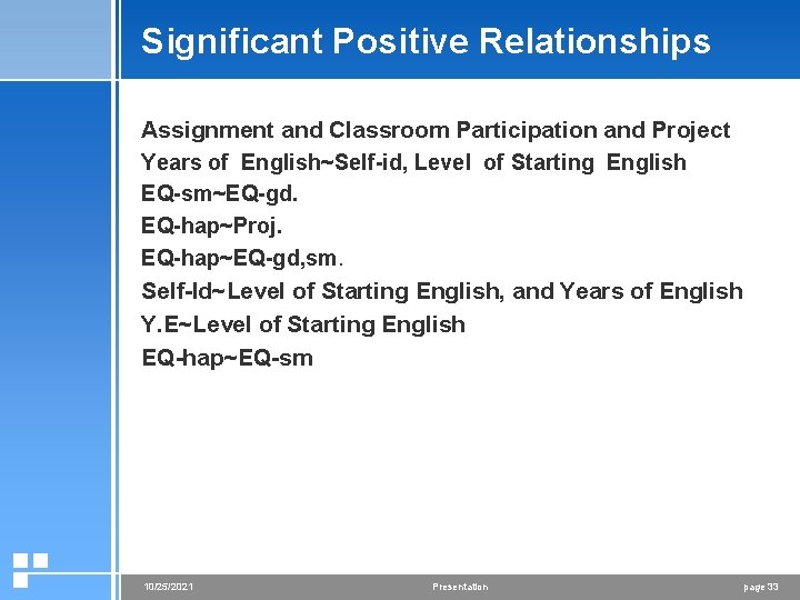 Significant Positive Relationships Assignment and Classroom Participation and Project Years of English~Self-id, Level of