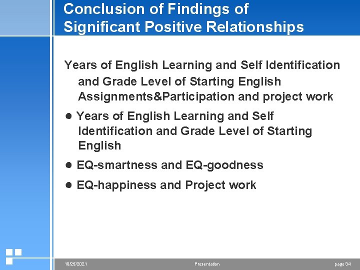 Conclusion of Findings of Significant Positive Relationships Years of English Learning and Self Identification