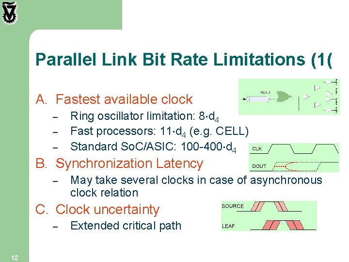 Parallel Link Bit Rate Limitations (1( A. Fastest available clock – – – Ring