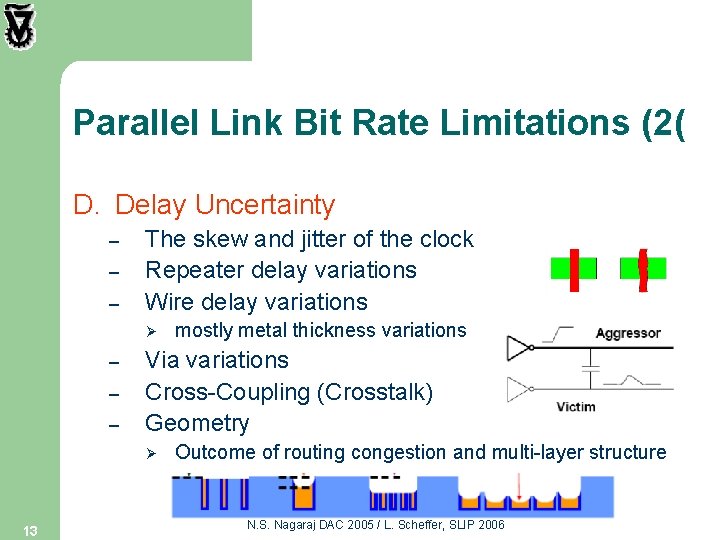 Parallel Link Bit Rate Limitations (2( D. Delay Uncertainty – – – The skew