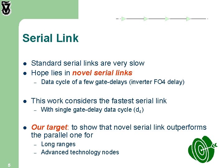 Serial Link l l Standard serial links are very slow Hope lies in novel