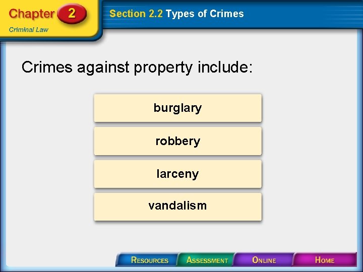 Section 2. 2 Types of Crimes against property include: burglary robbery larceny vandalism 