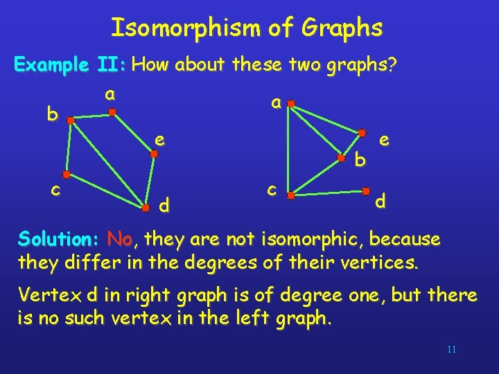 Isomorphism of Graphs Example II: How about these two graphs? a a b e