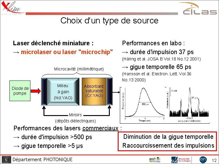 Choix d'un type de source Laser déclenché miniature : → microlaser ou laser "microchip"