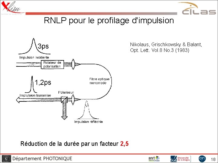 RNLP pour le profilage d'impulsion Nikolaus, Grischkowsky & Balant, Opt. Lett. Vol. 8 No.