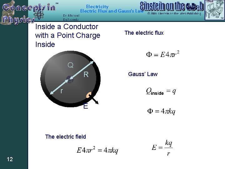Electricity Electric Flux and Gauss’s Law Inside a Conductor with a Point Charge Inside Electricity Electric Flux and Gauss’s Law Inside a Conductor with a Point Charge Inside