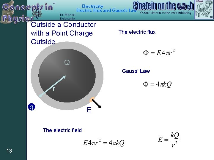 Electricity Electric Flux and Gauss’s Law Outside a Conductor with a Point Charge Outside