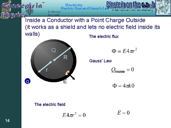 Electricity Electric Flux and Gauss’s Law Inside a Conductor with a Point Charge Outside Electricity Electric Flux and Gauss’s Law Inside a Conductor with a Point Charge Outside