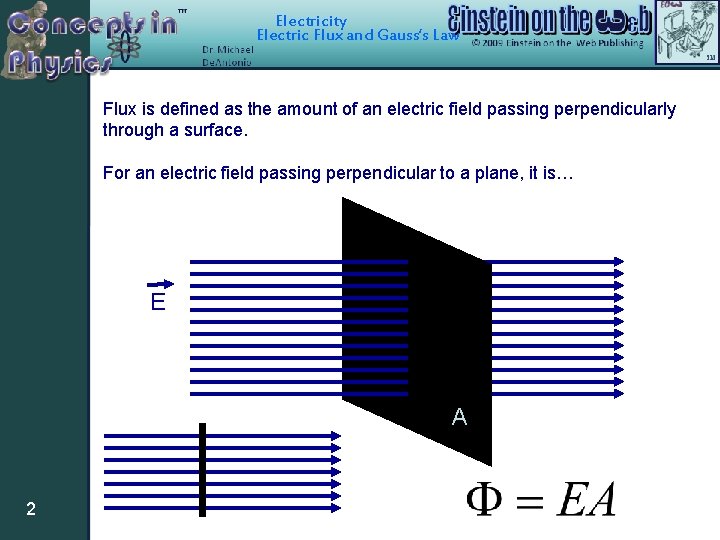 Electricity Electric Flux and Gauss’s Law Flux is defined as the amount of an