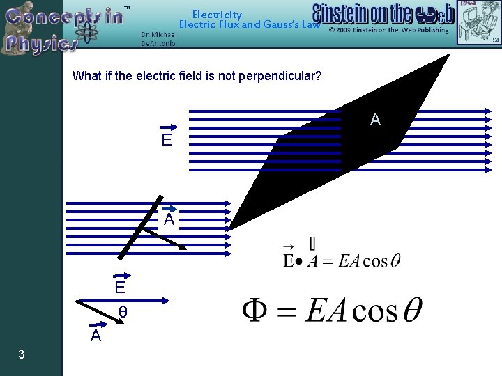 Electricity Electric Flux and Gauss’s Law What if the electric field is not perpendicular?