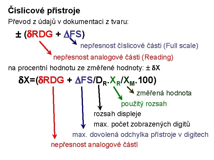 Číslicové přístroje Převod z údajů v dokumentaci z tvaru: ( RDG + FS) nepřesnost