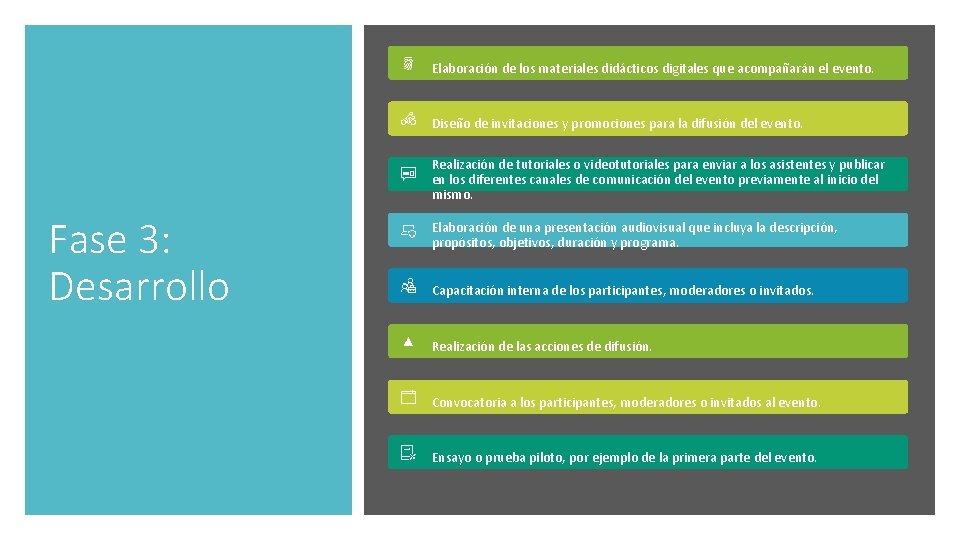 Elaboración de los materiales didácticos digitales que acompañarán el evento. Diseño de invitaciones y Elaboración de los materiales didácticos digitales que acompañarán el evento. Diseño de invitaciones y